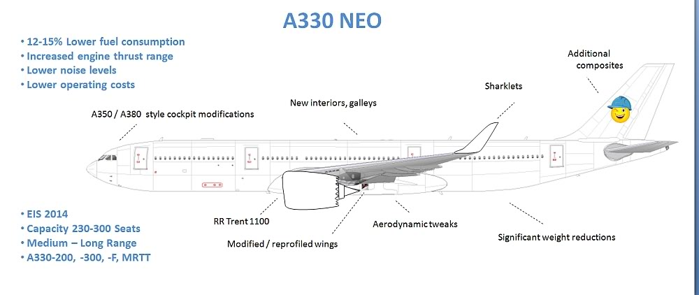 Airbus a330 343 схема